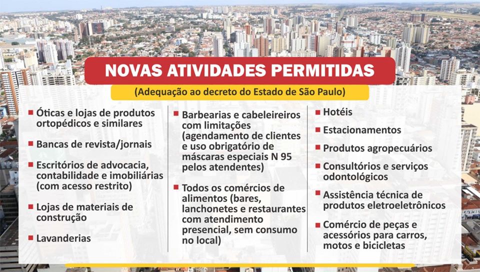 CORONAVIRUS: Prefeitura de Rio Preto libera algumas atividades